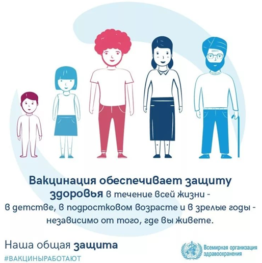Вакцинопрофилактика – инвестиция в здоровье нации