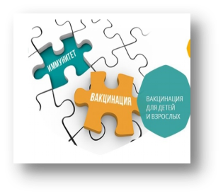 Кампания вакцинации против гриппа — 2026